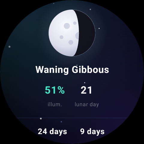 Moon phase