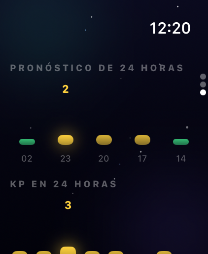 Pronóstico de tormentas