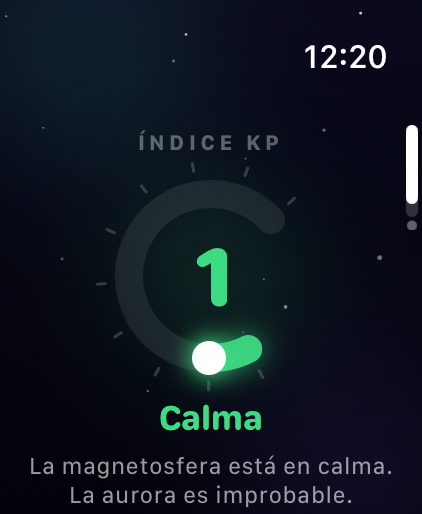 Kp de un vistazo