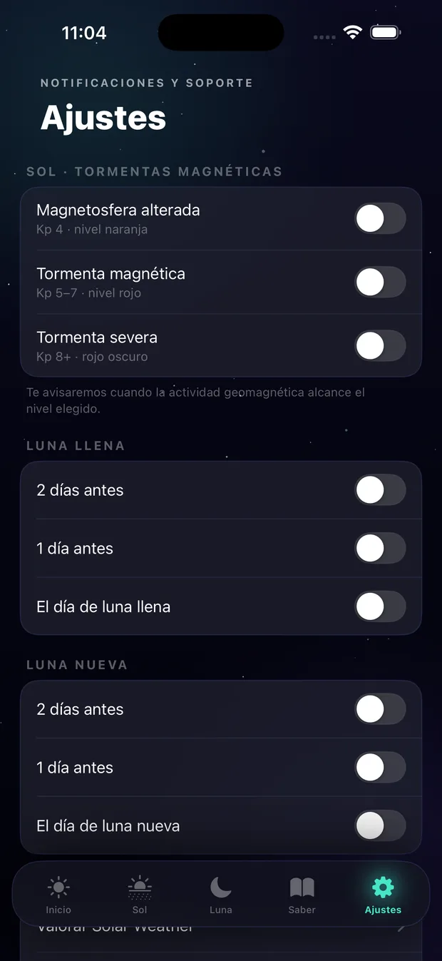 Control de alertas