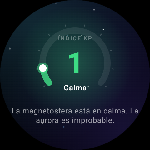 Kp de un vistazo