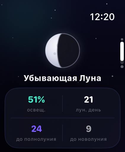 Фаза Луны