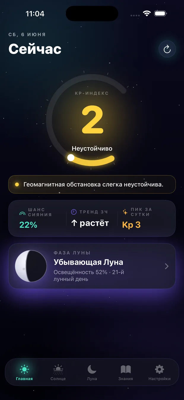 Живой Kp-дашборд