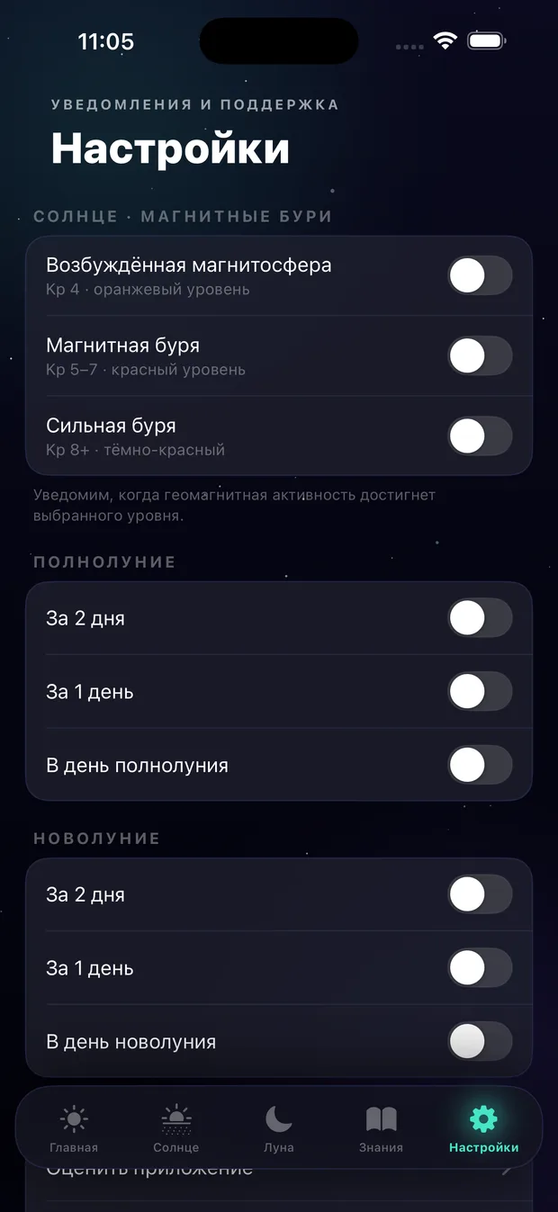 Контроль уведомлений