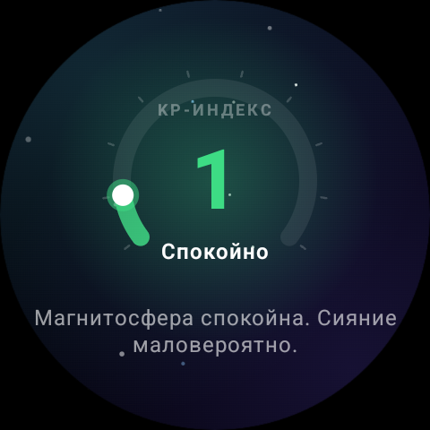 Kp с первого взгляда